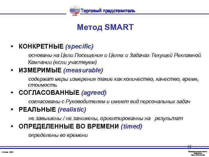 Презентация торгового представителя пример