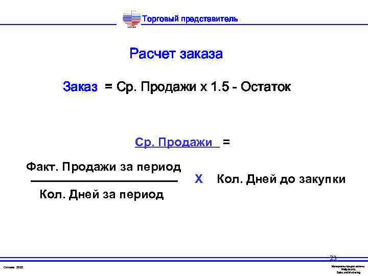 Торговый представитель Расчет заказа Заказ = Ср. Продажи x 1. 5 - Остаток Ср.