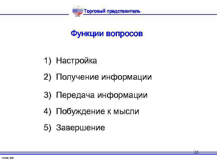 Торговый представитель Функции вопросов 1) Настройка 2) Получение информации 3) Передача информации 4) Побуждение