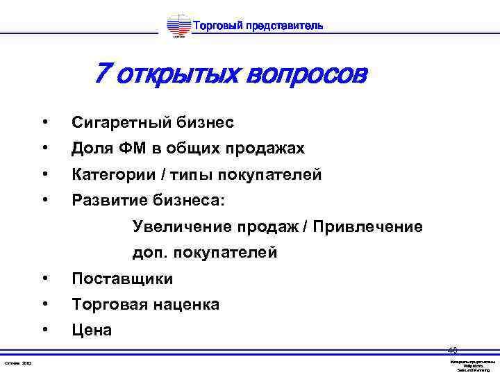 Торговый представитель 7 открытых вопросов • Сигаретный бизнес • Доля ФM в общих продажах