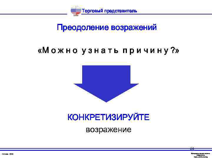 Торговый представитель Преодоление возражений «М о ж н о у з н а т