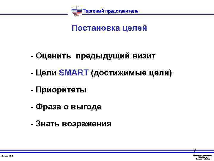 Торговый представитель Постановка целей - Оценить предыдущий визит - Цели SMART (достижимые цели) -