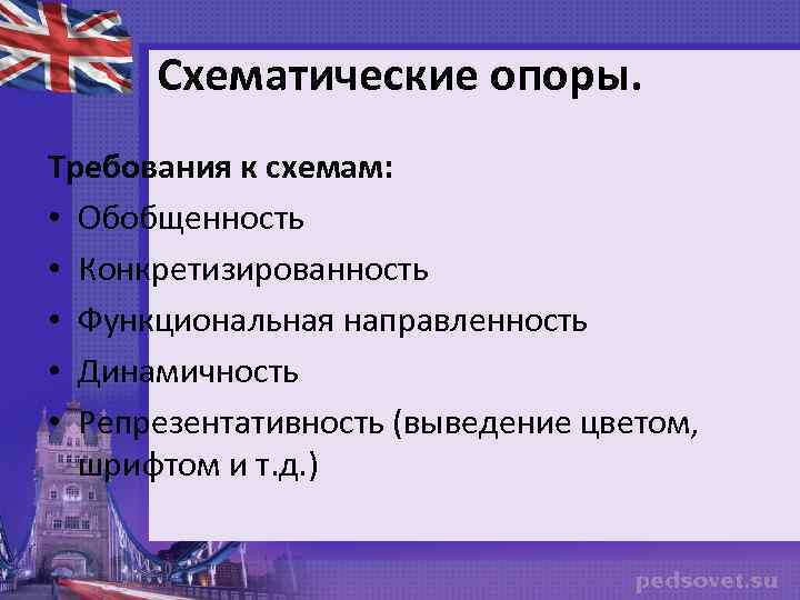 Схематические опоры. Требования к схемам: • Обобщенность • Конкретизированность • Функциональная направленность • Динамичность