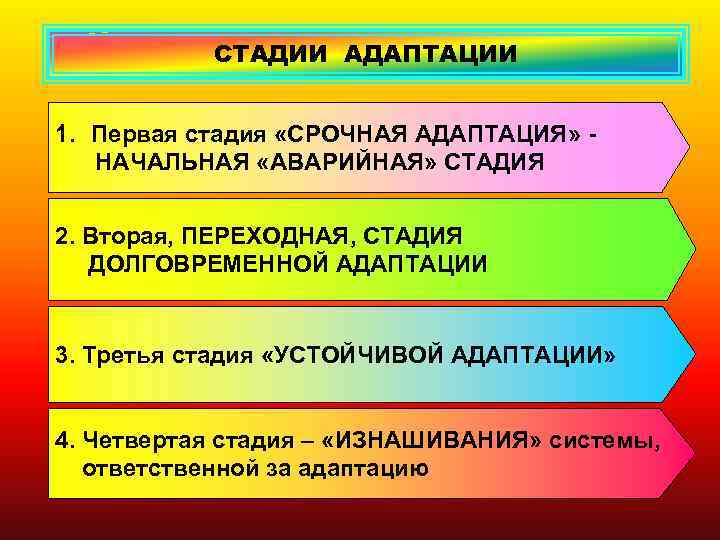 СТАДИИ АДАПТАЦИИ 1. Первая стадия «СРОЧНАЯ АДАПТАЦИЯ» НАЧАЛЬНАЯ «АВАРИЙНАЯ» СТАДИЯ 2. Вторая, ПЕРЕХОДНАЯ, СТАДИЯ