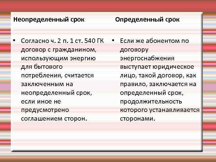 Неопределенный срок • Согласно ч. 2 п. 1 ст. 540 ГК договор с гражданином,