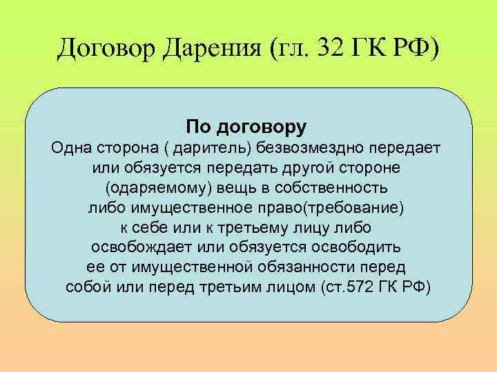 Договор Дарения (гл. 32 ГК РФ) По договору Одна сторона ( даритель) безвозмездно передает