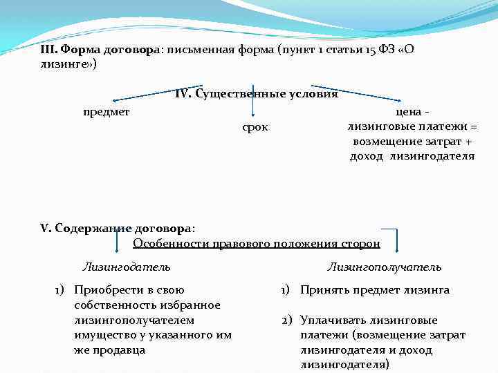 III. Форма договора: письменная форма (пункт 1 статьи 15 ФЗ «О лизинге» ) IV.