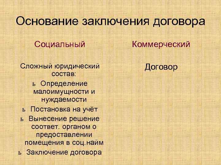 Основать выводы