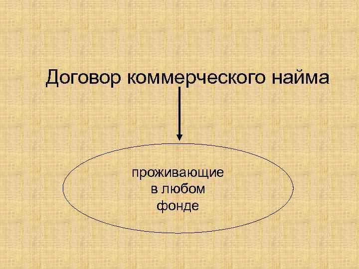Договор коммерческого найма проживающие в любом фонде 