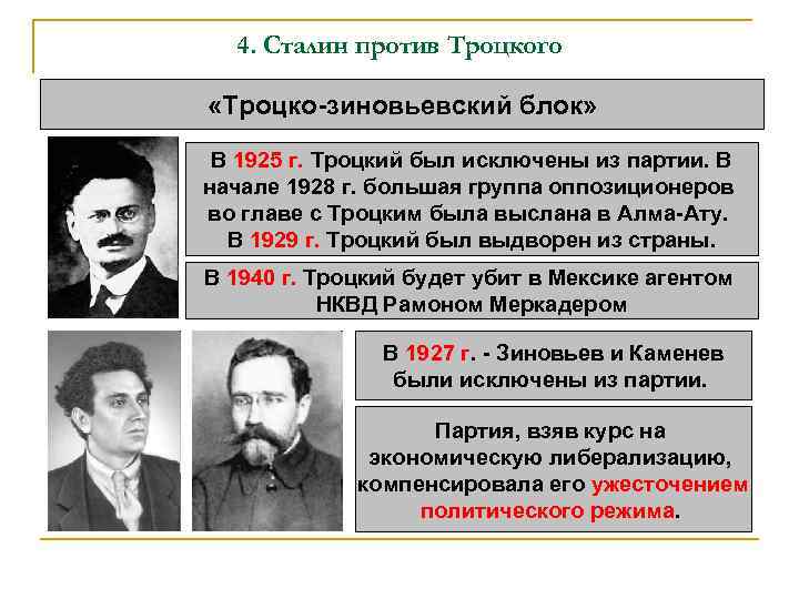 4. Сталин против Троцкого «Троцко-зиновьевский блок» В 1925 г. Троцкий был исключены из партии.