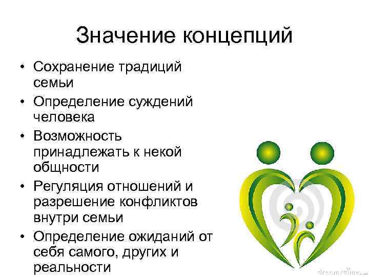  Значение концепций • Сохранение традиций семьи • Определение суждений человека • Возможность принадлежать