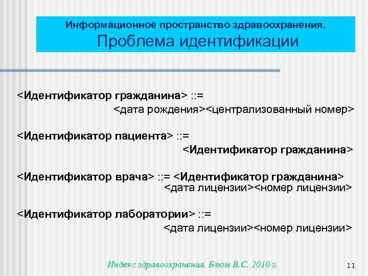Информационное пространство здравоохранения. Проблема идентификации <Идентификатор гражданина> : : = <дата рождения><централизованный номер> <Идентификатор