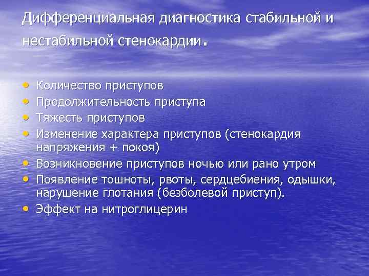 Стенокардия продолжительность приступа