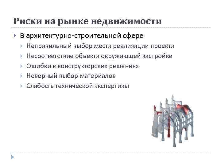 Рыночные риски проекта