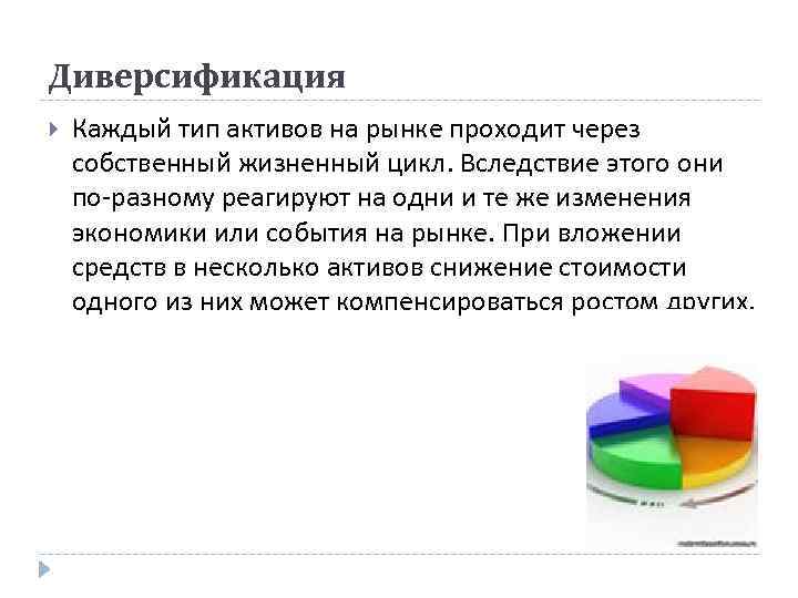 Диверсификация Каждый тип активов на рынке проходит через собственный жизненный цикл. Вследствие этого они