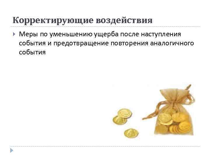 Корректирующие воздействия Меры по уменьшению ущерба после наступления события и предотвращение повторения аналогичного события