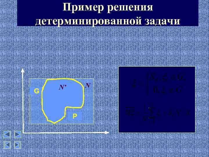 Пример решения детерминированной задачи G N N’ P 
