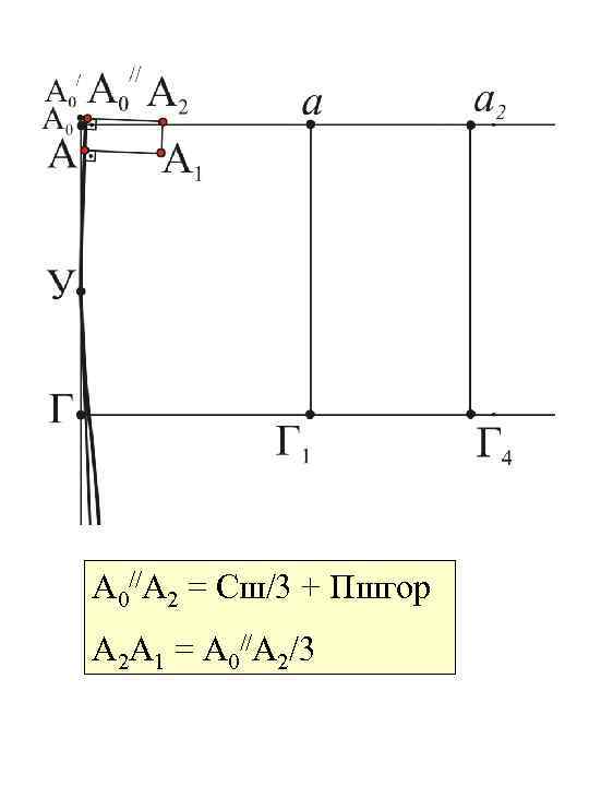 А 0//А 2 = Сш/3 + Пшгор А 2 А 1 = А 0//А