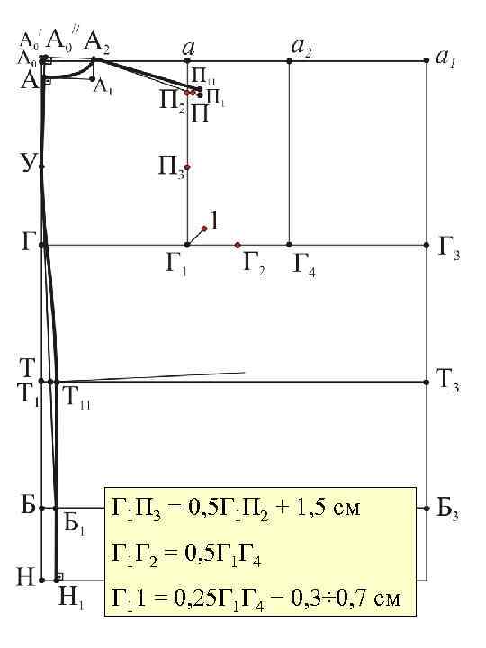 Г 1 П 3 = 0, 5 Г 1 П 2 + 1, 5