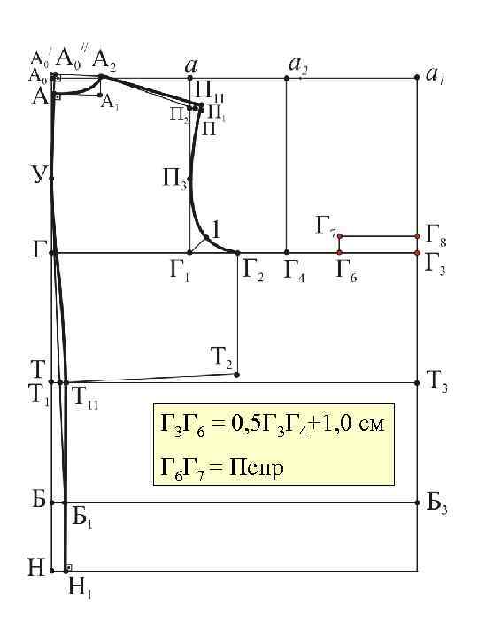 Г 3 Г 6 = 0, 5 Г 3 Г 4+1, 0 см Г
