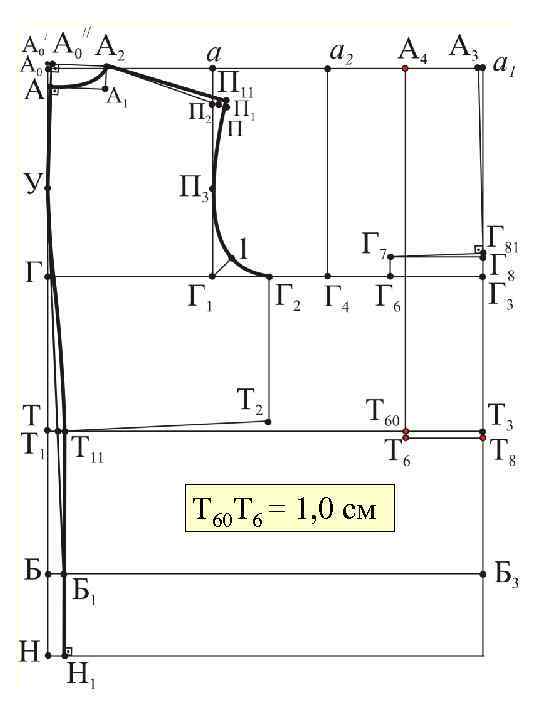 Т 60 Т 6 = 1, 0 см 