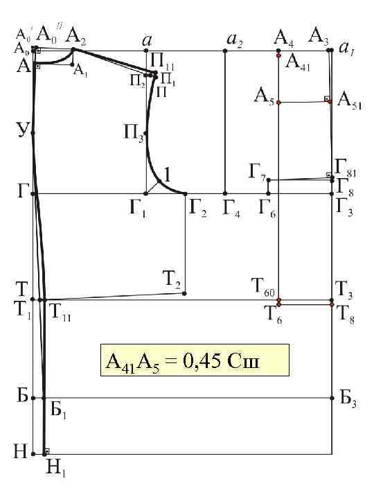 А 41 А 5 = 0, 45 Сш 