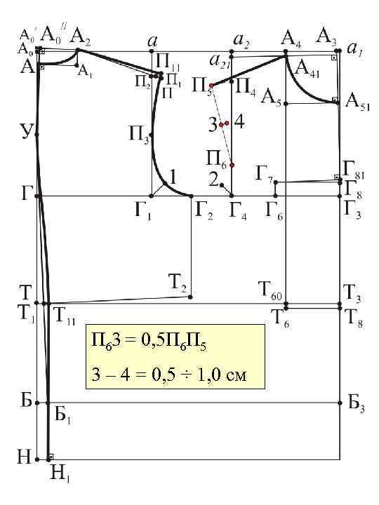 П 63 = 0, 5 П 6 П 5 3 – 4 = 0,