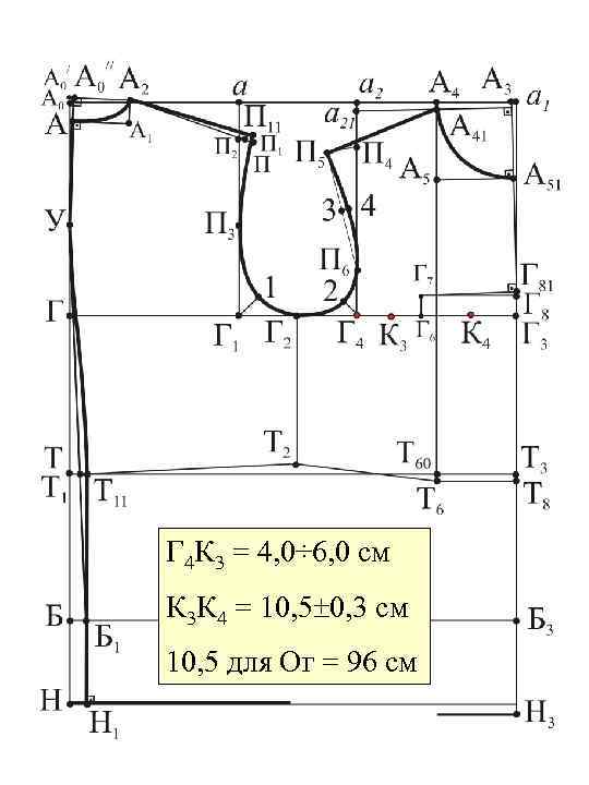 Г 4 К 3 = 4, 0÷ 6, 0 см К 3 К 4