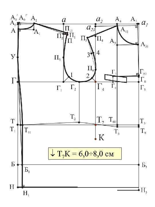  Т 7 К = 6, 0÷ 8, 0 см 