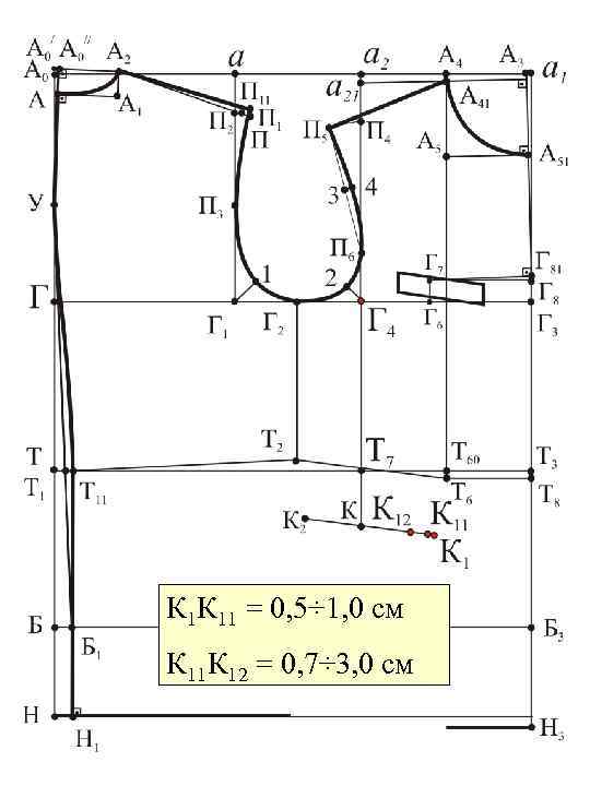 К 1 К 11 = 0, 5÷ 1, 0 см К 11 К 12