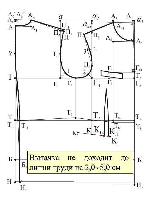 Вытачка не доходит до линии груди на 2, 0÷ 5, 0 см 