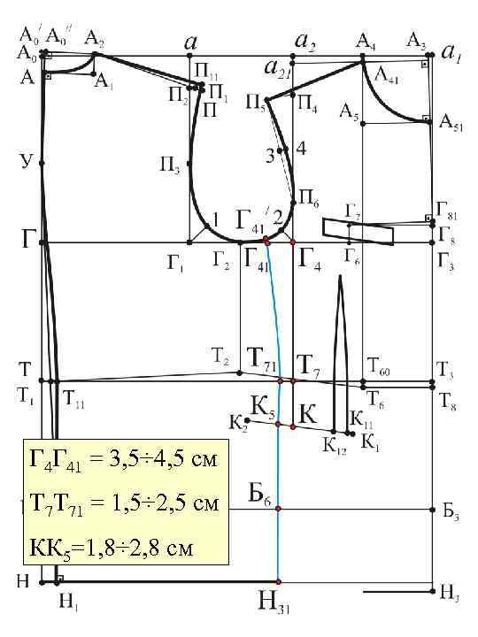 Г 4 Г 41 = 3, 5÷ 4, 5 см Т 7 Т 71