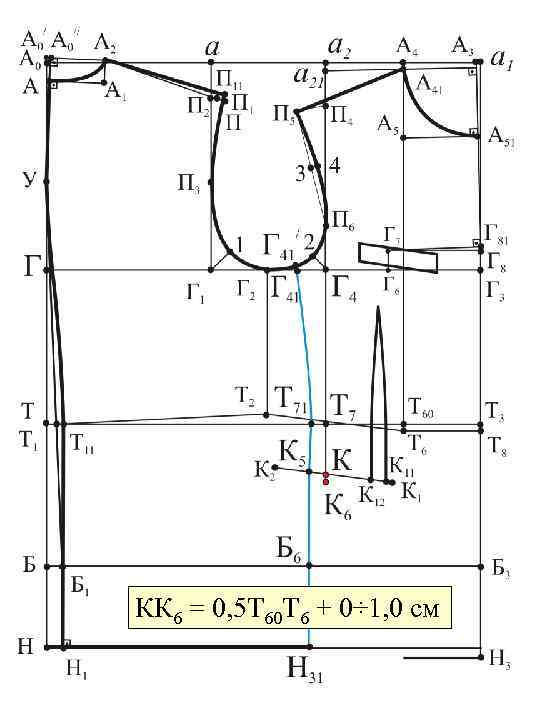 КК 6 = 0, 5 Т 60 Т 6 + 0÷ 1, 0 см