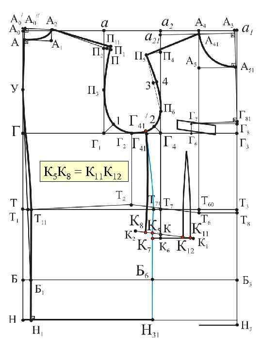 К 5 К 8 = К 11 К 12 