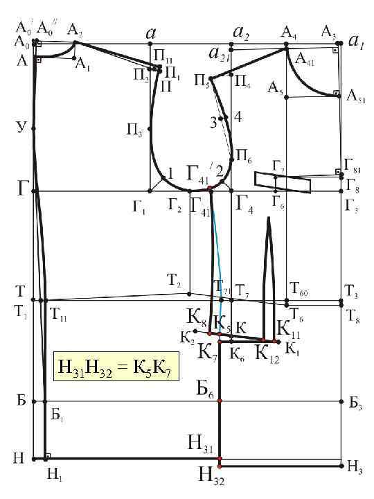 Н 31 Н 32 = К 5 К 7 