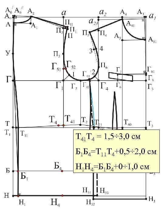 Т 41 Т 4 = 1, 5÷ 3, 0 см Б 1 Б 4=Т