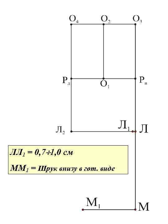 ЛЛ 1 = 0, 7 1, 0 см ММ 1 = Шрук внизу в