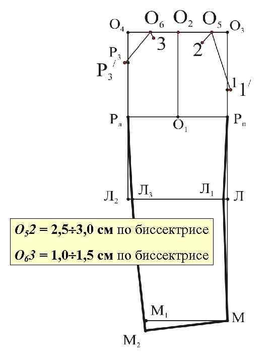 О 52 = 2, 5 3, 0 см по биссектрисе О 63 = 1,