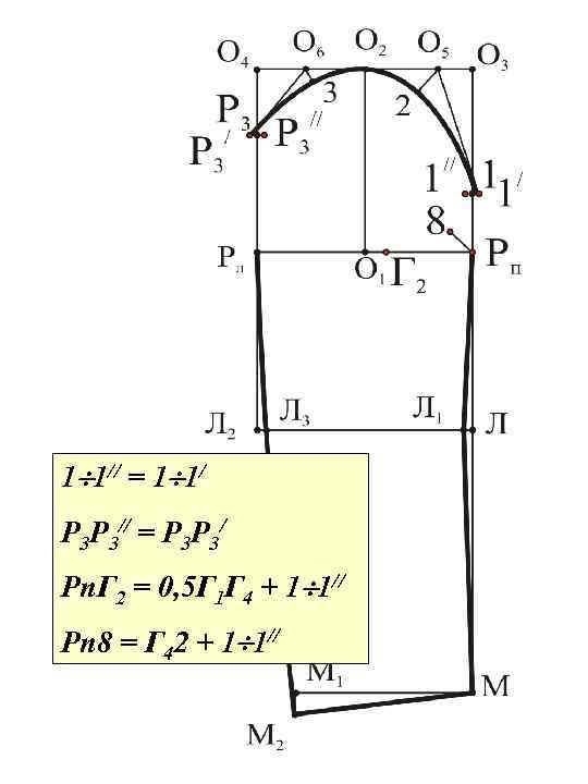 1 1// = 1 1/ Р 3 Р 3// = Р 3 Р 3/