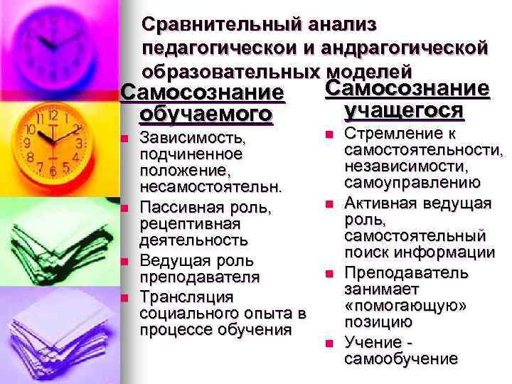 Сравнительный анализ педагогическои и андрагогической образовательных моделей Самосознание обучаемого n n Зависимость, подчиненное положение,
