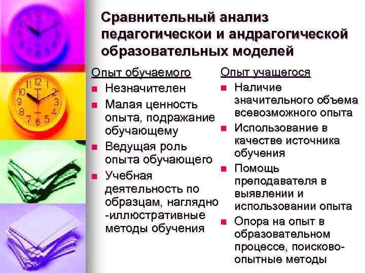 Сравнительный анализ педагогическои и андрагогической образовательных моделей Опыт учащегося Опыт обучаемого n Наличие n