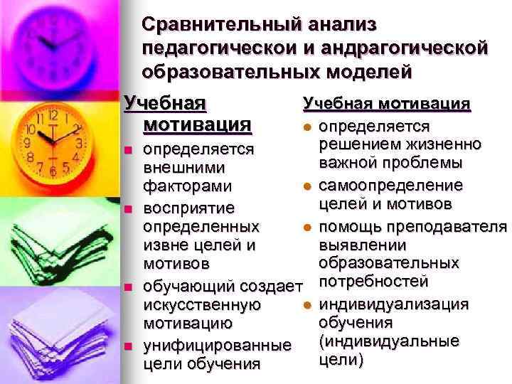 Сравнительный анализ педагогическои и андрагогической образовательных моделей Учебная мотивация n n Учебная мотивация l