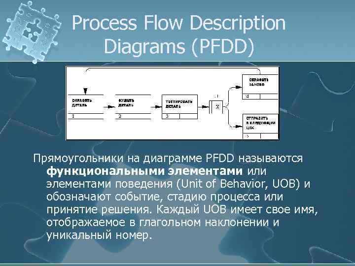 С помощью pfdd диаграмм стандарта idef3 документируются