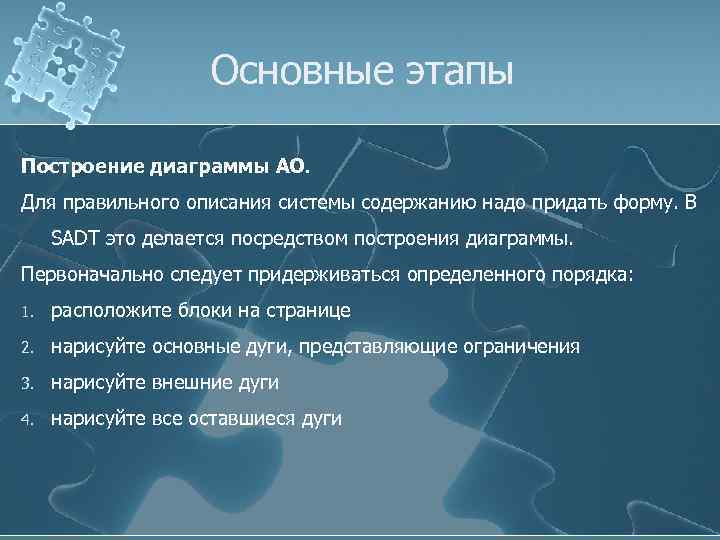 Основные этапы Построение диаграммы АО. Для правильного описания системы содержанию надо придать форму. В