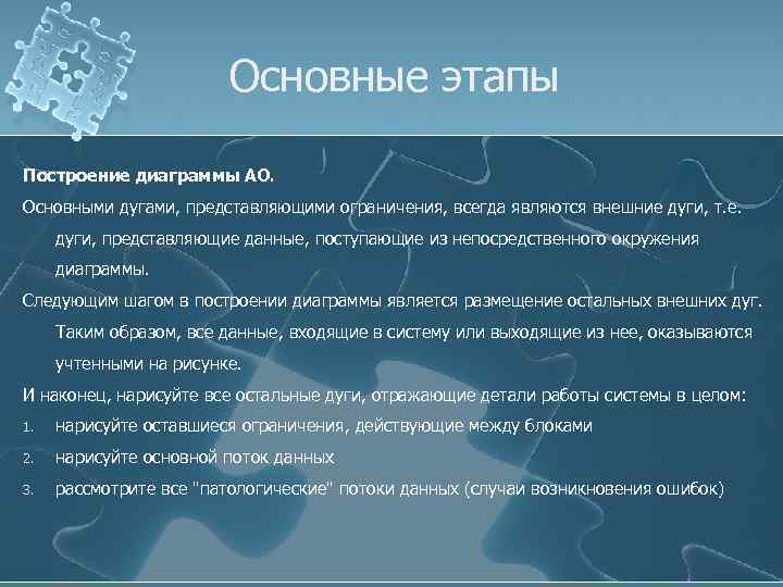 Основные этапы Построение диаграммы АО. Основными дугами, представляющими ограничения, всегда являются внешние дуги, т.