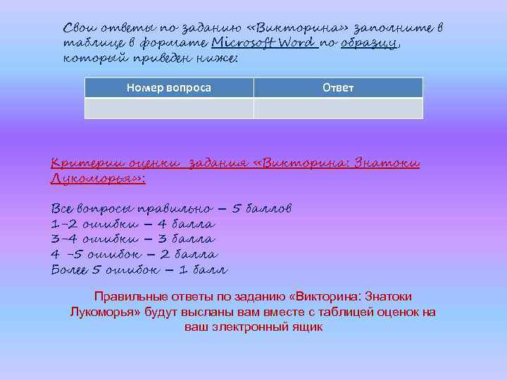 Свои ответы по заданию «Викторина» заполните в таблице в формате Microsoft Word по образцу,