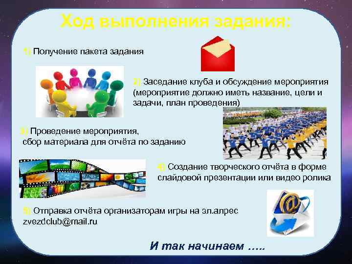 Ход выполнения задания: 1) Получение пакета задания 2) Заседание клуба и обсуждение мероприятия (мероприятие