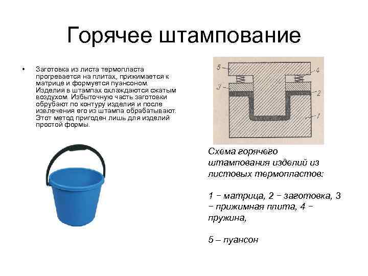 Горячее штампование • Заготовка из листа термопласта прогревается на плитах, прижимается к матрице и