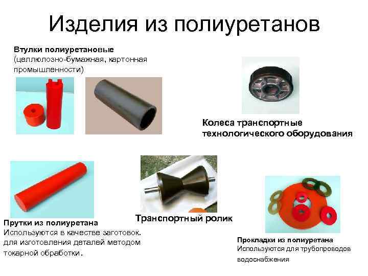 Изделия из полиуретанов Втулки полиуретановые (целлюлозно-бумажная, картонная промышленности) Колеса транспортные технологического оборудования Транспортный ролик