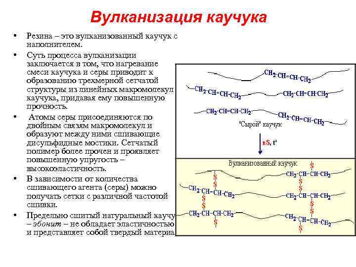 Вулканизация каучука • • • Резина – это вулканизованный каучук с наполнителем. Суть процесса